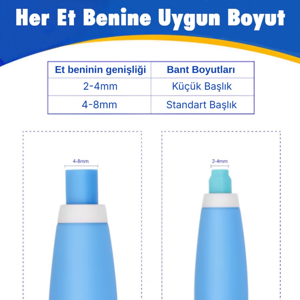 Cildiva et beni giderici kit